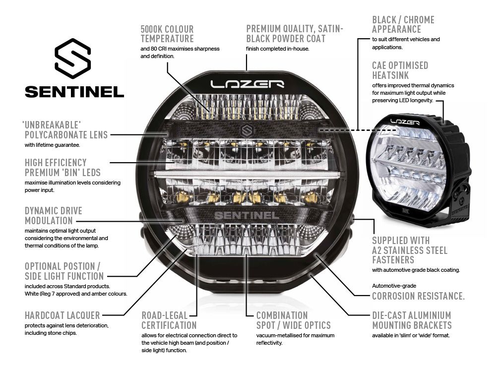 Lazerlamps Sentinel round LED lamp - Elite - Black