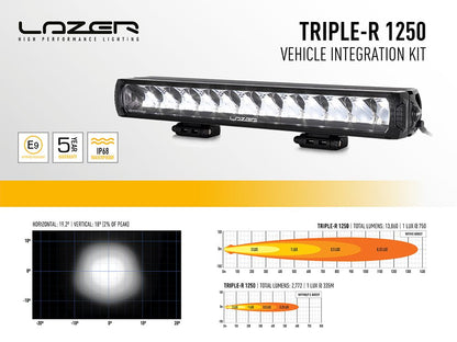 Lazerlamps Elite Grille Mount Kit (for Ford Ranger Wildtrack 2023+) TRIPLE-R-1250